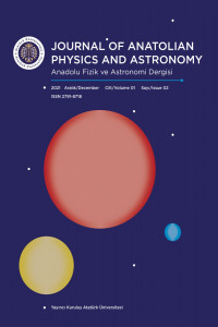Journal of Anatolian Physics and Astronomy